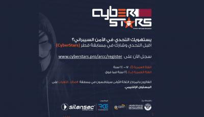 MOTC Opens “Threat Hunters 2020 Competition”