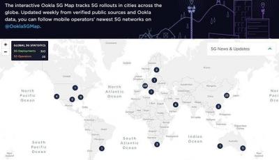 Qatar Ranks First in Gulf Region in Mobile Internet, Broadband Speed