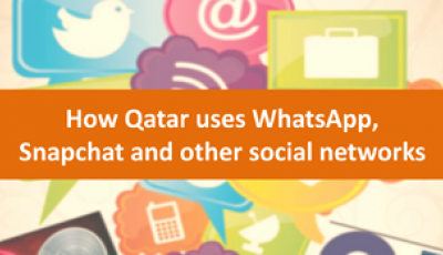 ictQATAR’s Rassed Unveils Findings of New Study into Social Media Usage in Qatar