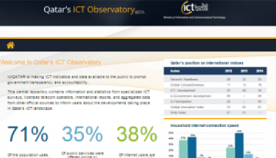 ictQATAR Announces BETA Version of Qatar’s ICT Observatory